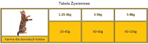 APPLAWS Complete Dry Adult Chicken With Lamb 2kg