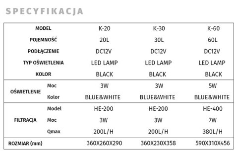 Akwarium Hailea K20 20l czarne