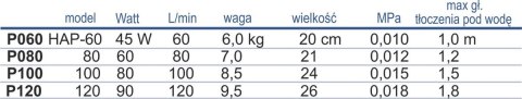 Pompa membranowa HAP-60 Hailea