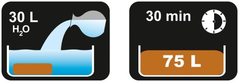 Coco Sub - podłoże kokosowe 5 kg